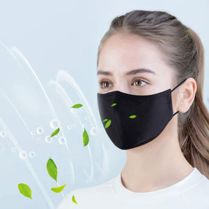 Reusable Cloth Face Mask （3PCS）